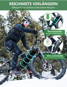 E-Bike Akku Schutzhülle 30-54cm - Transportschutz
