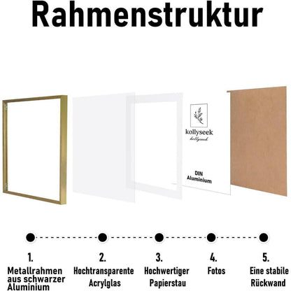 Aluminium Bilderrahmen 30x30 cm Gold Acrylglas Passepartout