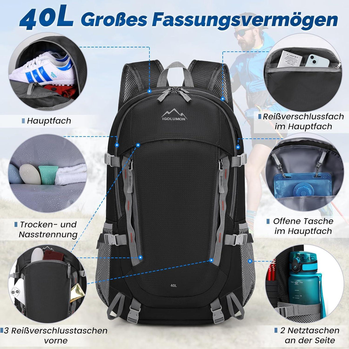 IGOLUMON 40L Wanderrucksack Herren Damen Wasserdichter Trekkingrucksack Schwarz