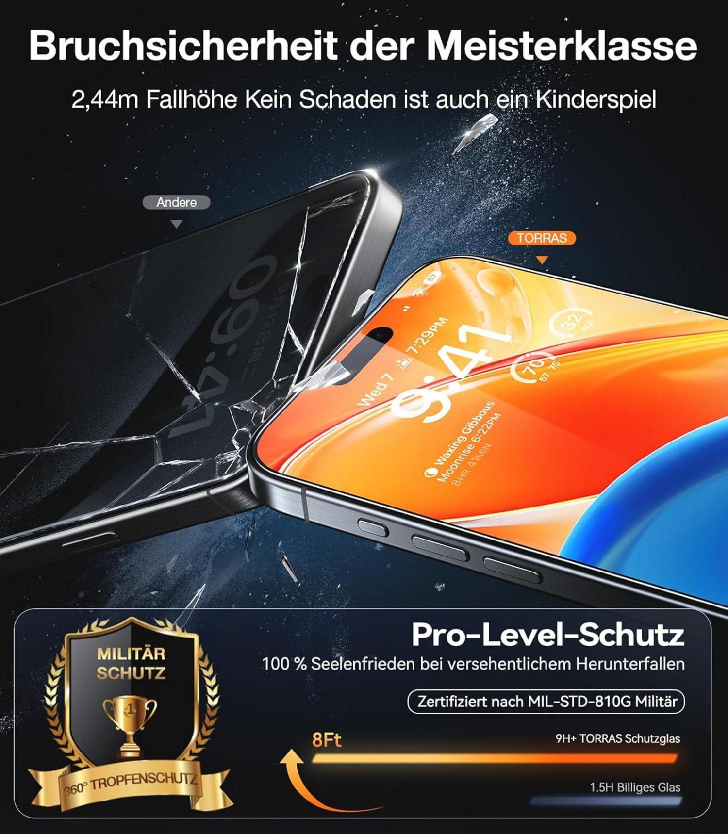 TORRAS iPhone 15 Pro Max Panzerglas Schutzfolie 9H+ 2 Stück Transparent