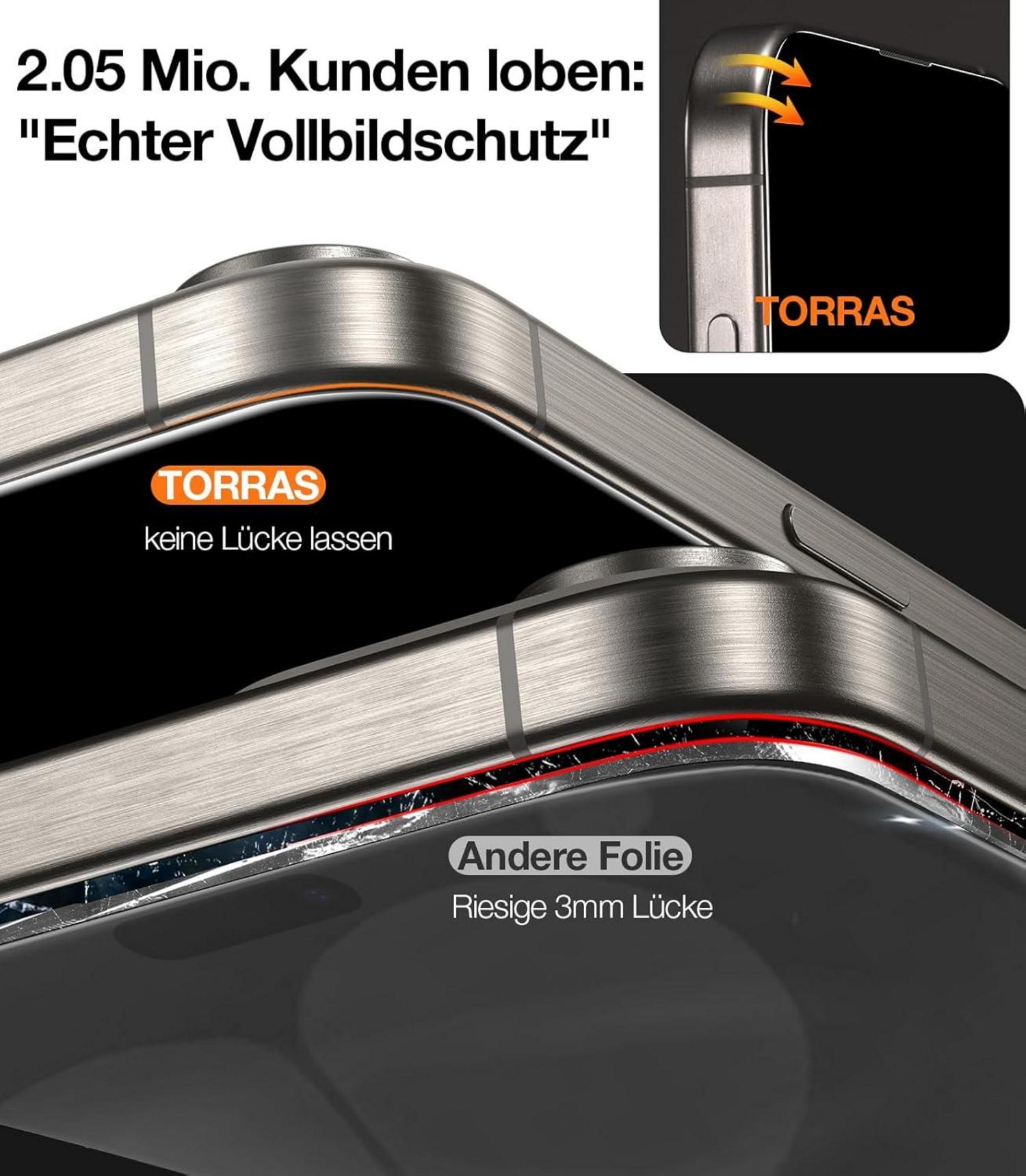 TORRAS iPhone 15 Pro Max Panzerglas Schutzfolie 9H+ 2er Set