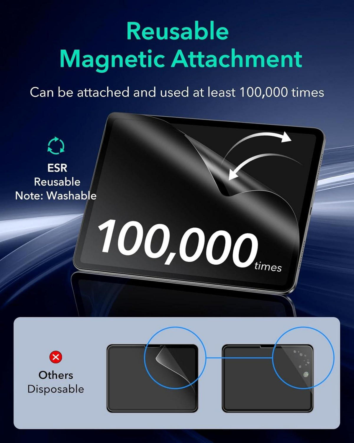Magnetische Schutzfolie für iPad Air 13 Zoll M2 (2024) Paper Feel