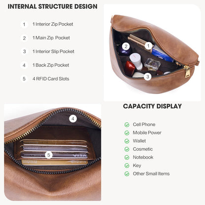 Damen Umhängetasche RFID Blockierung PU Leder Crossbody Bag inkl. Kartenschlitz