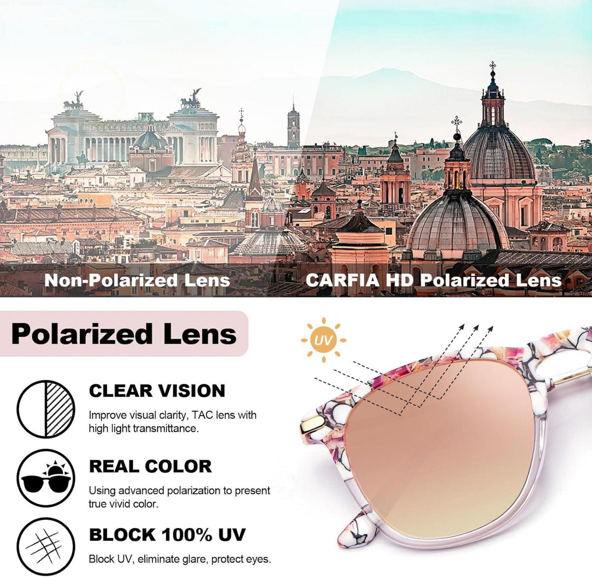 Damen Sonnenbrille Vintage Polarisiert UV 400 Schutz Blaulichtfilter Acetat Rahmen - Blume Rosa