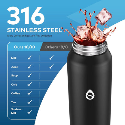 WEMEET 1000ml Vakuumisolierte Trinkflasche Edelstahl mit