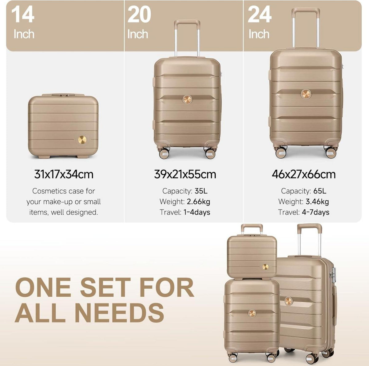 Sea Choice Kofferset 3tlg Hartschalen Trolley mit TSA Schloss Gold