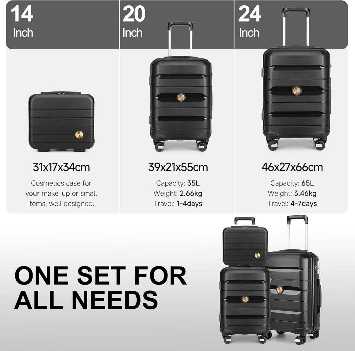 Sea Choice Kofferset 3-teilig Hartschalen Trolley mit TSA-Schloss 4 Rollen Schwarz