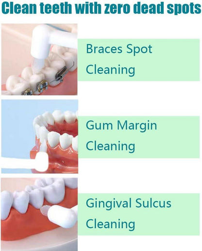 5er Set Tuft Zahnbürste für Zahnreinigung und Interdentalpflege