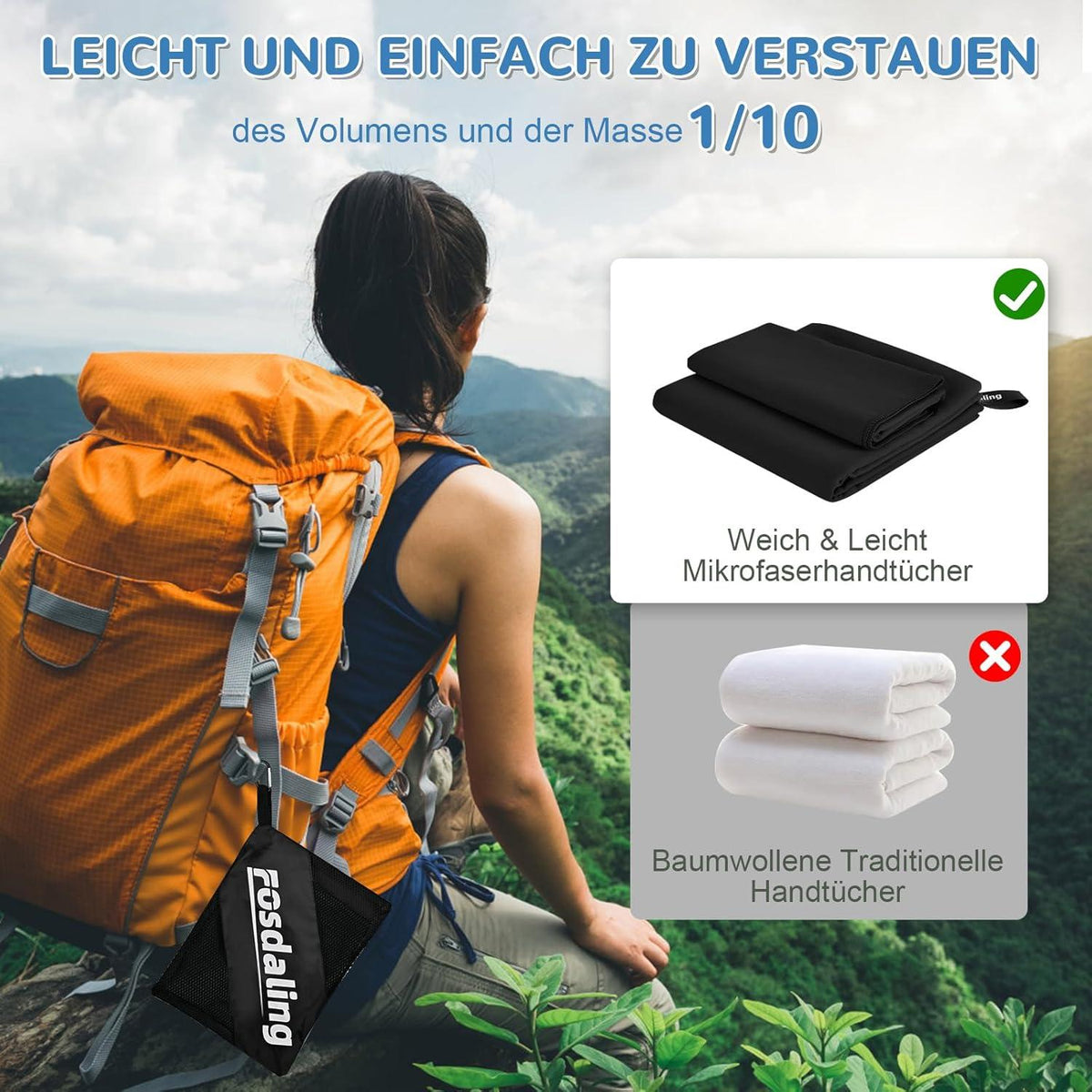 Mikrofaser Handtuch Set: Groß 160x80cm, 2 Klein 80x40cm, Schnelltrocknend