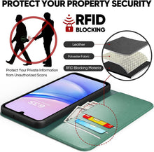 Handyhülle Samsung Galaxy A15 5G / A15 4G Schutz Glas PU