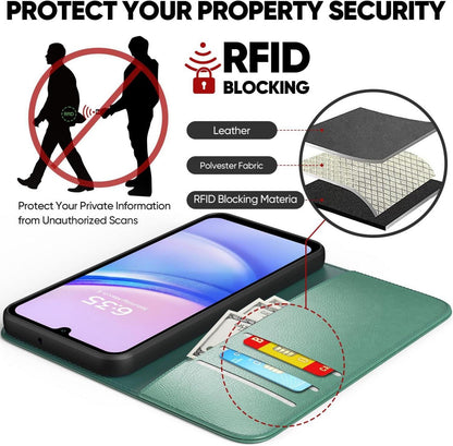 Handyhülle Samsung Galaxy A15 5G / A15 4G Schutz Glas PU