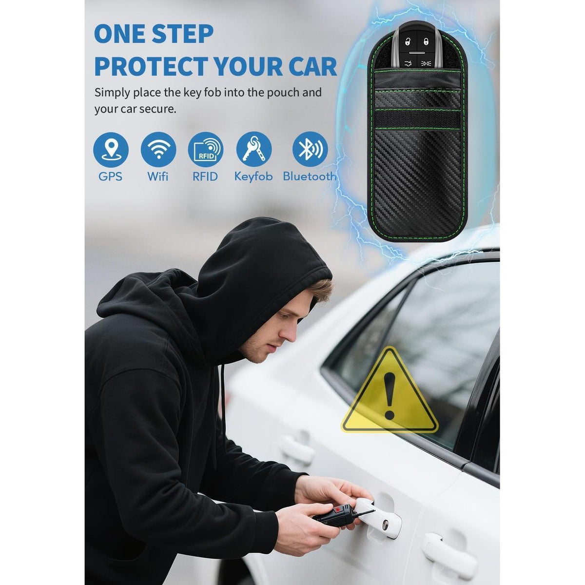 Keyless Go Autoschlüssel Schutz RFID Abschirmung Grün/Blau