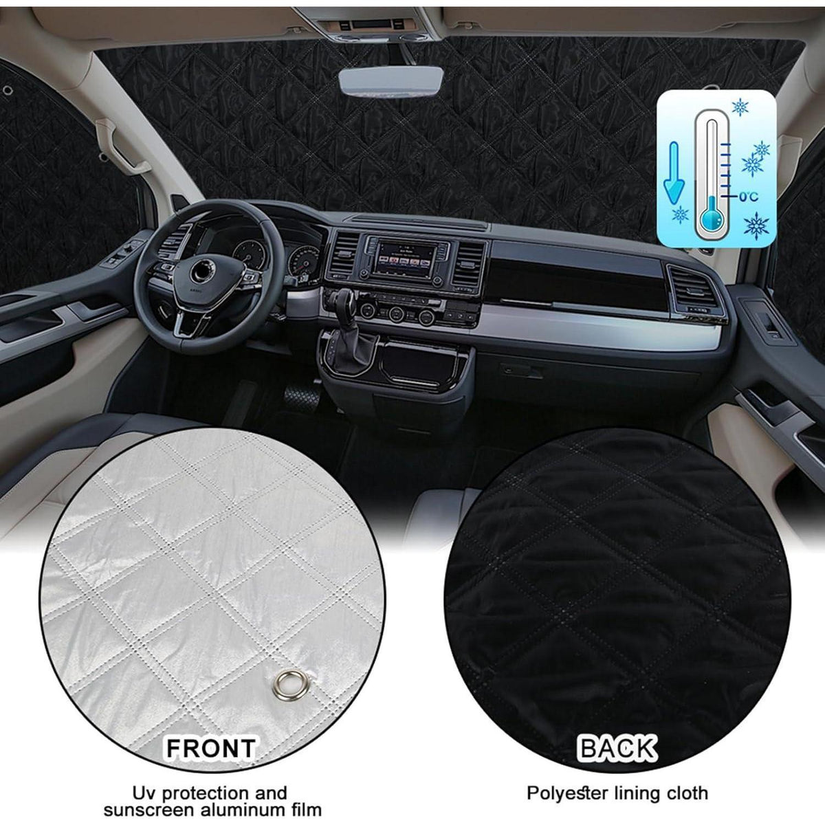 Wohnmobil Sonnenschutz Set Renault Trafic SWB 2001-2014