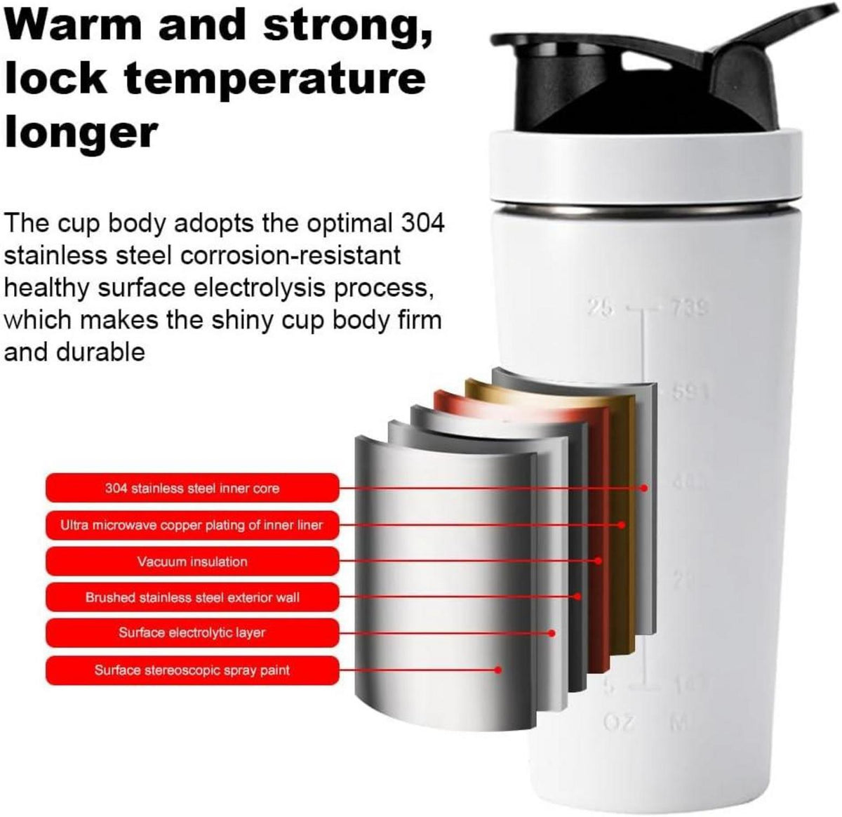 Protein Shaker Edelstahl 750ML Weiß Mischball BPA-frei Auslaufsicher