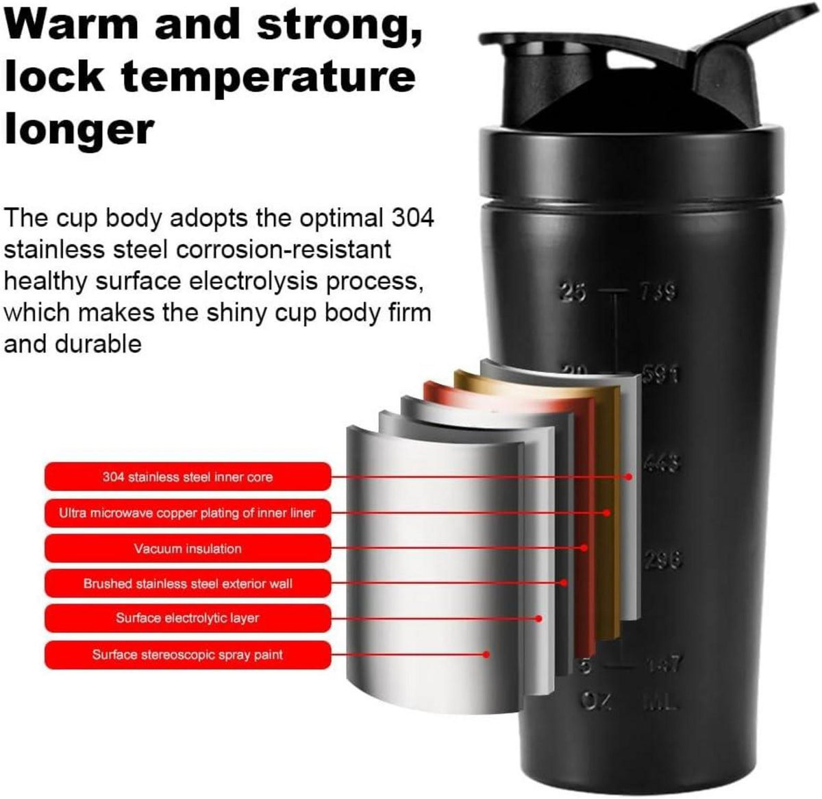 Edelstahl Protein Shaker 750ML Schwarz Mischball BPA-frei Auslaufsicher