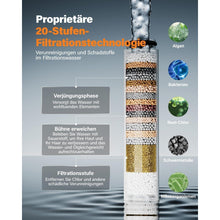 Duschfilter 2er-Pack für hartes Wasser – 20 Schichten