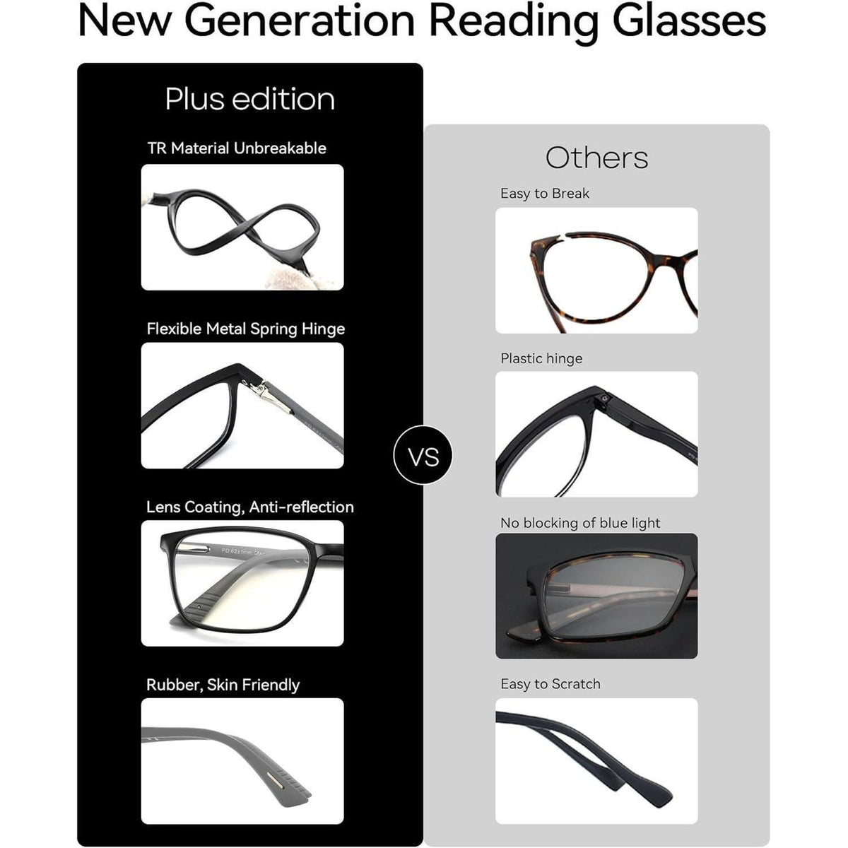 Blaulichtfilter Lesebrille Herren Eckig mit Stärke & UV-Schutz