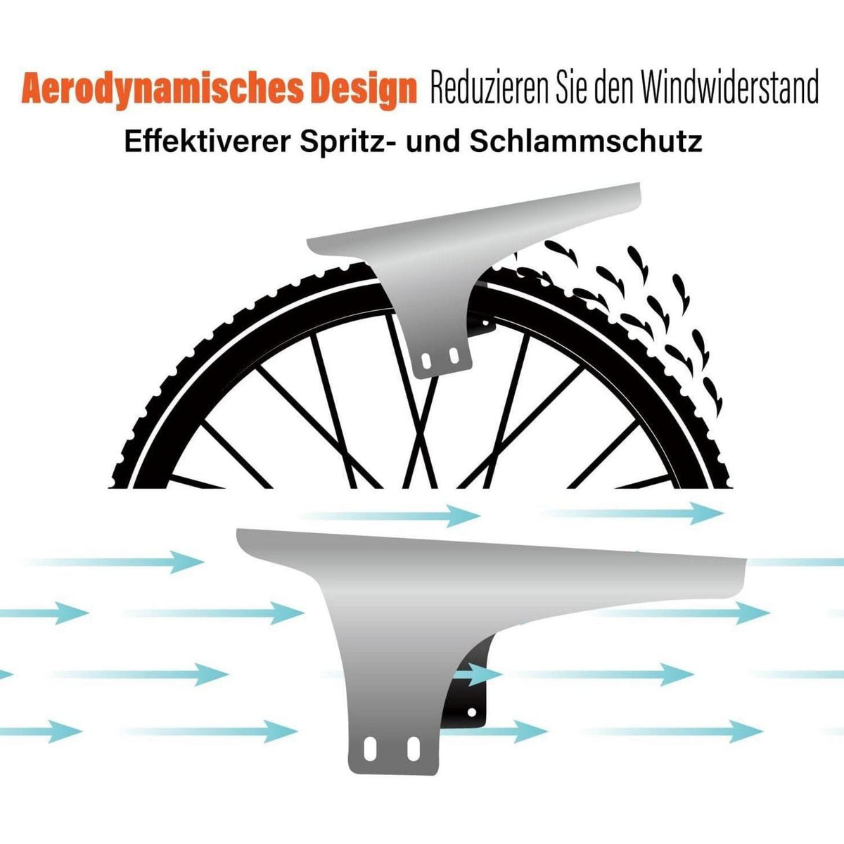 CNC Fahrrad Schutzblech Set für MTB/Mountainbike