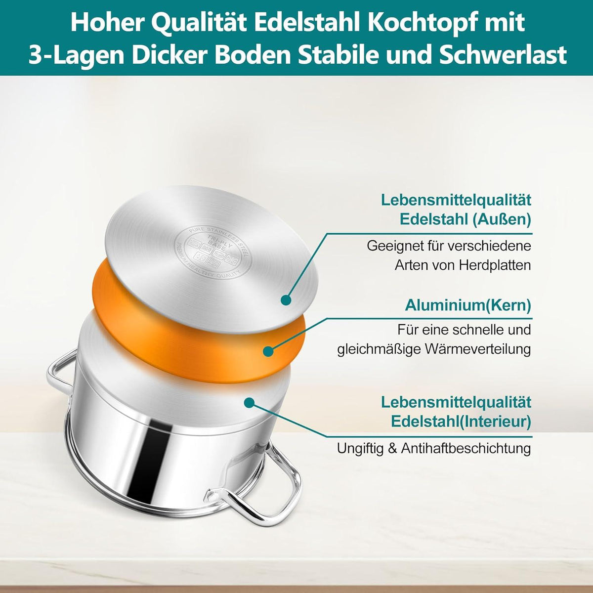 Kochtopf 20cm Edelstahl Nudeltopf Induktion Glasdeckel 3,8L