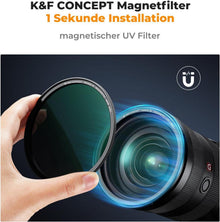 UV Filter 62mm Magnetisches Optikglas 18-Schichten