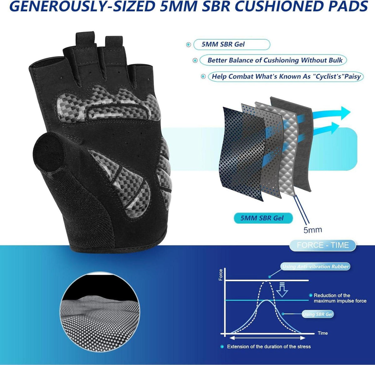 Fahrradhandschuhe Halbfinger Atmungsaktiv Herren Damen