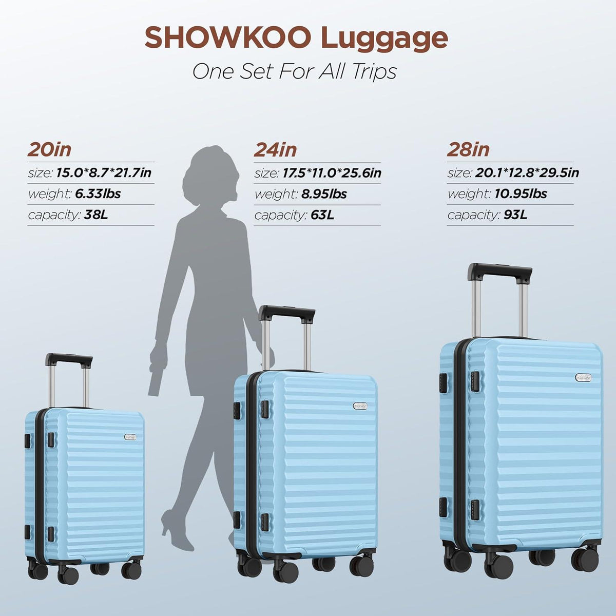 SHOWKOO 3tlg Kofferset Hartschale PC Leicht Trolley Handgepäck TSA XL L M Blau