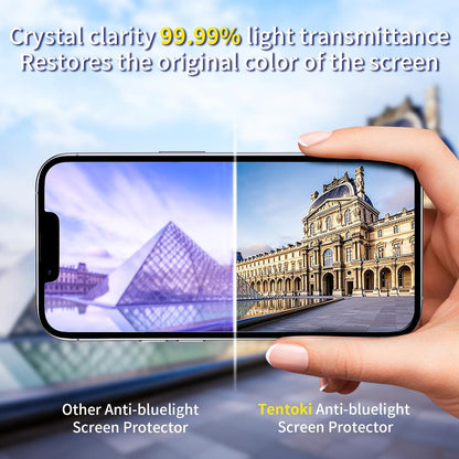Panzerglas Schutzfolie für iPhone 13/13Pro/14 Anti-Blaulicht 2.5D HD 9H+ 2 Stk