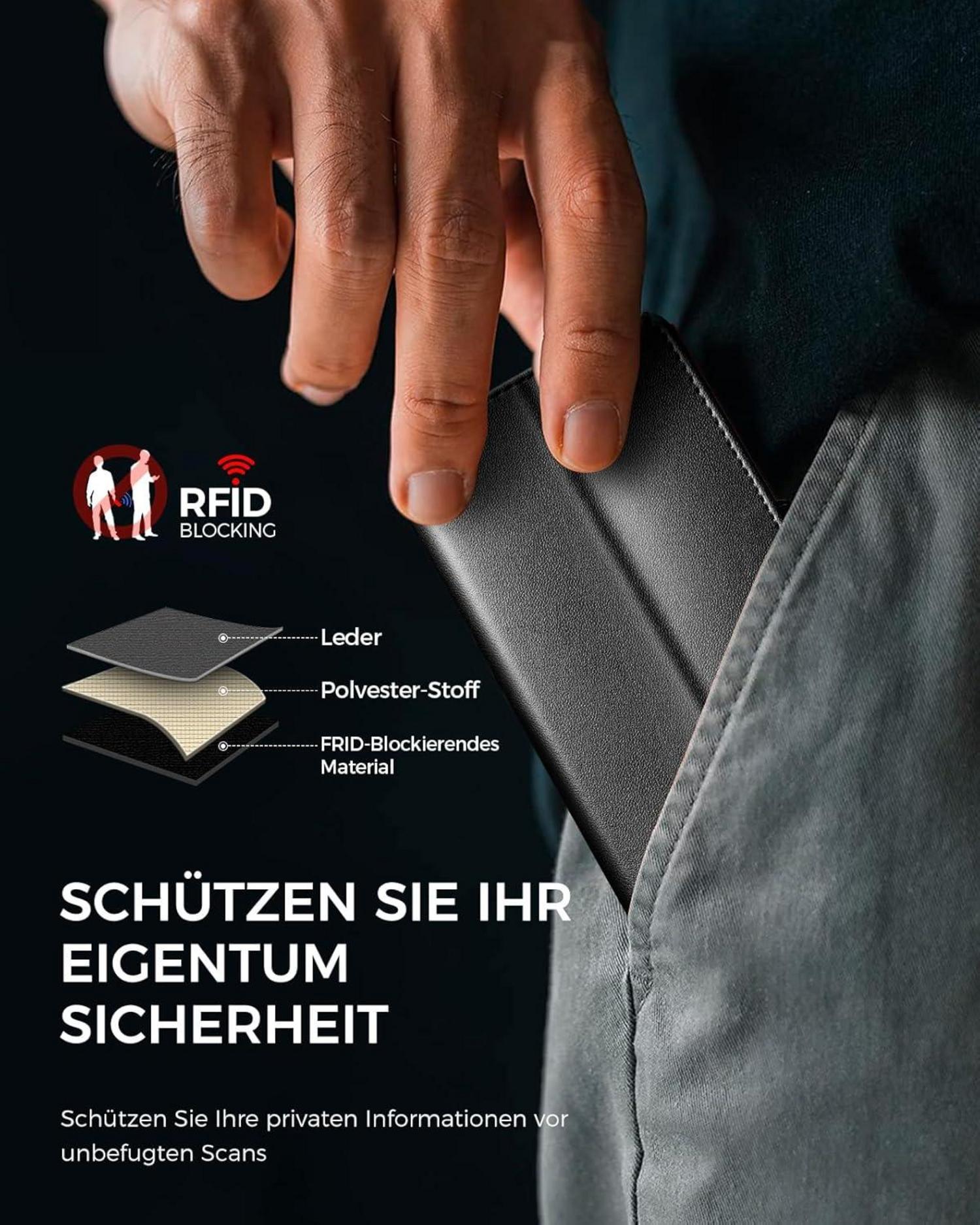 Samsung Galaxy A55 Handyhülle Schwarz mit RFID Blocker und Standfunktion