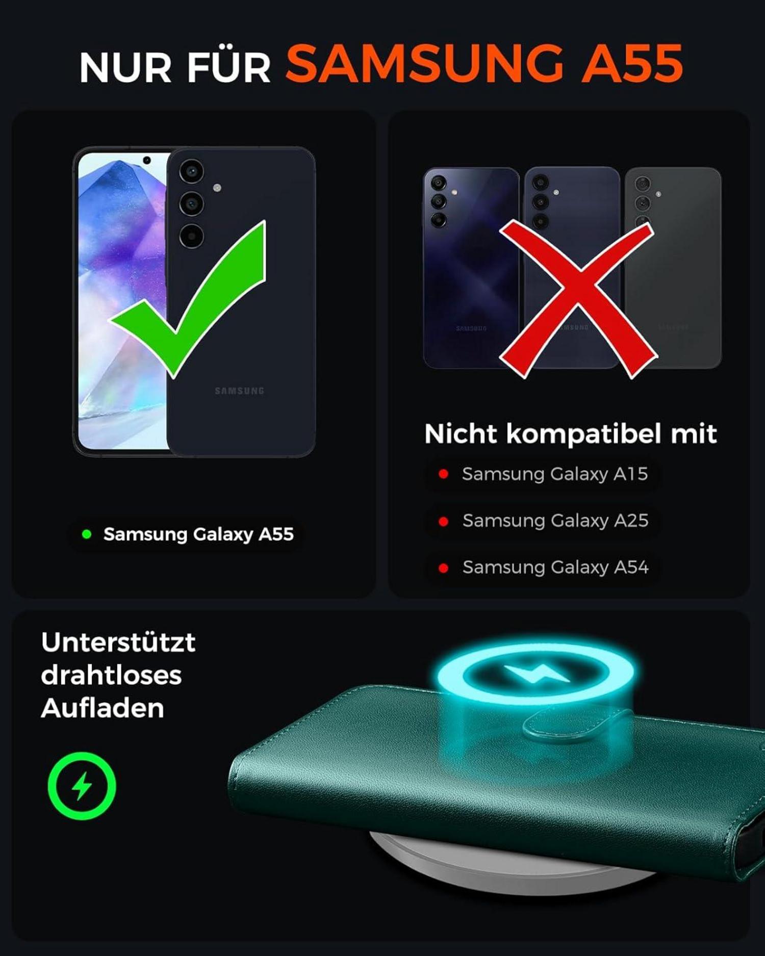 Samsung Galaxy A55 5G Klapphülle RFID Schutz 6 Kartenfächer Grün
