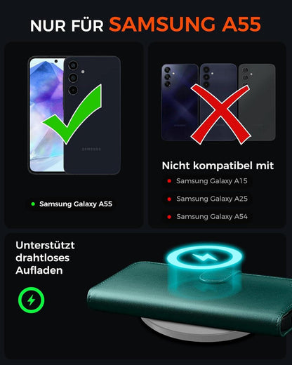 Samsung Galaxy A55 5G Klapphülle RFID Schutz 6 Kartenfächer Grün