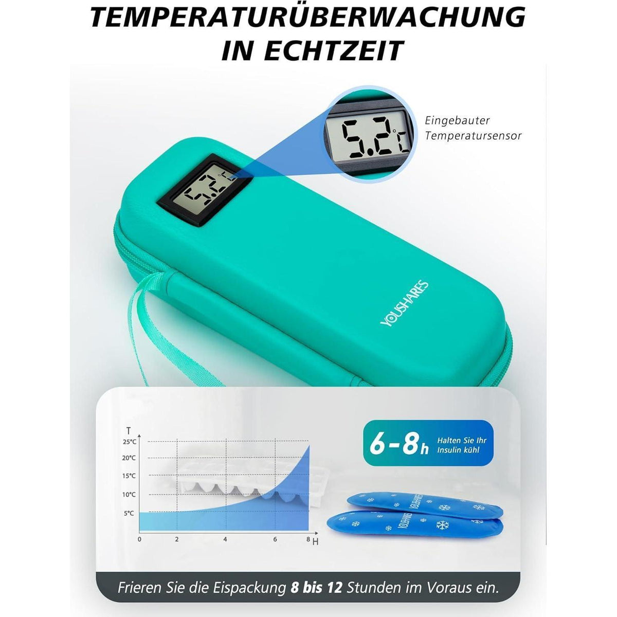 Insulin Kühltasche mit Eisakkus – Diabetiker Reise Tasche