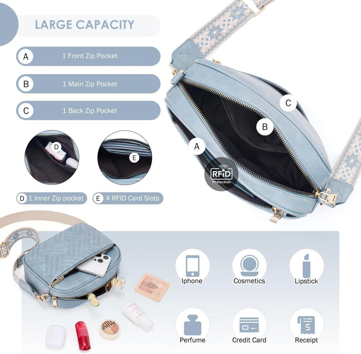 Damen Umhängetasche PU Leder Crossbody Bag RFID Schutz