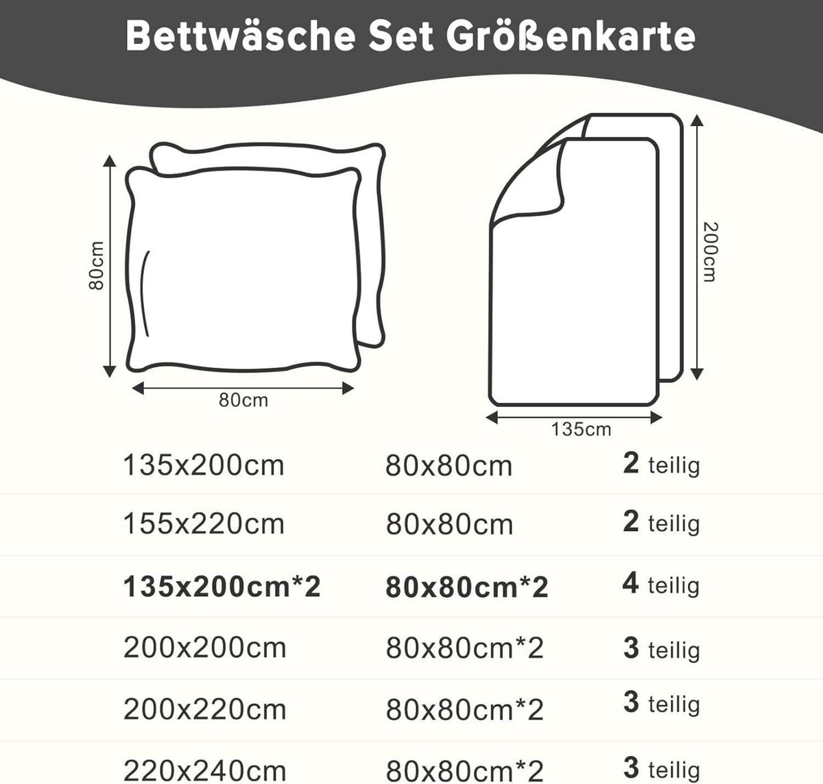 Bettwäsche-Set 135x200cm 4-teilig Kissenbezüge 80x80cm Mikrofaser Salbei Grün