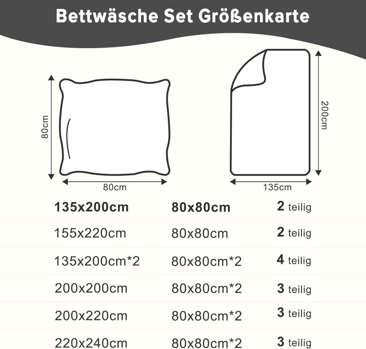 Bettwäsche 135x200 Mikrofaser Salbei Grün - 2 teilig Kuschelig weich