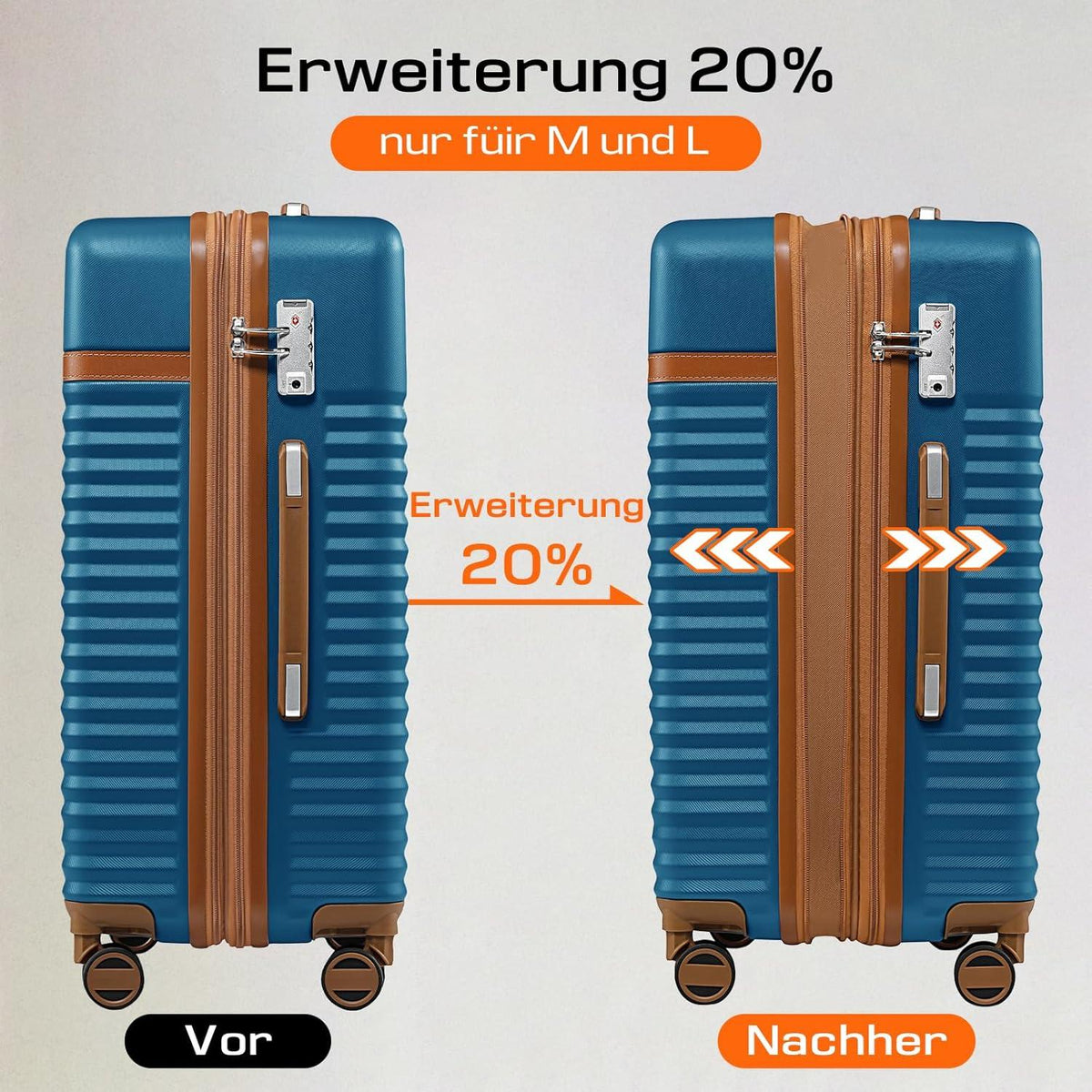 Joyway ABS Hartschalen Kofferset 5tlg mit TSA-Schloss, 4