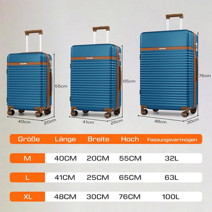 Joyway Kofferset 5tlg ABS Hartschalen Trolley 4 Rollen TSA-Schloss Blau