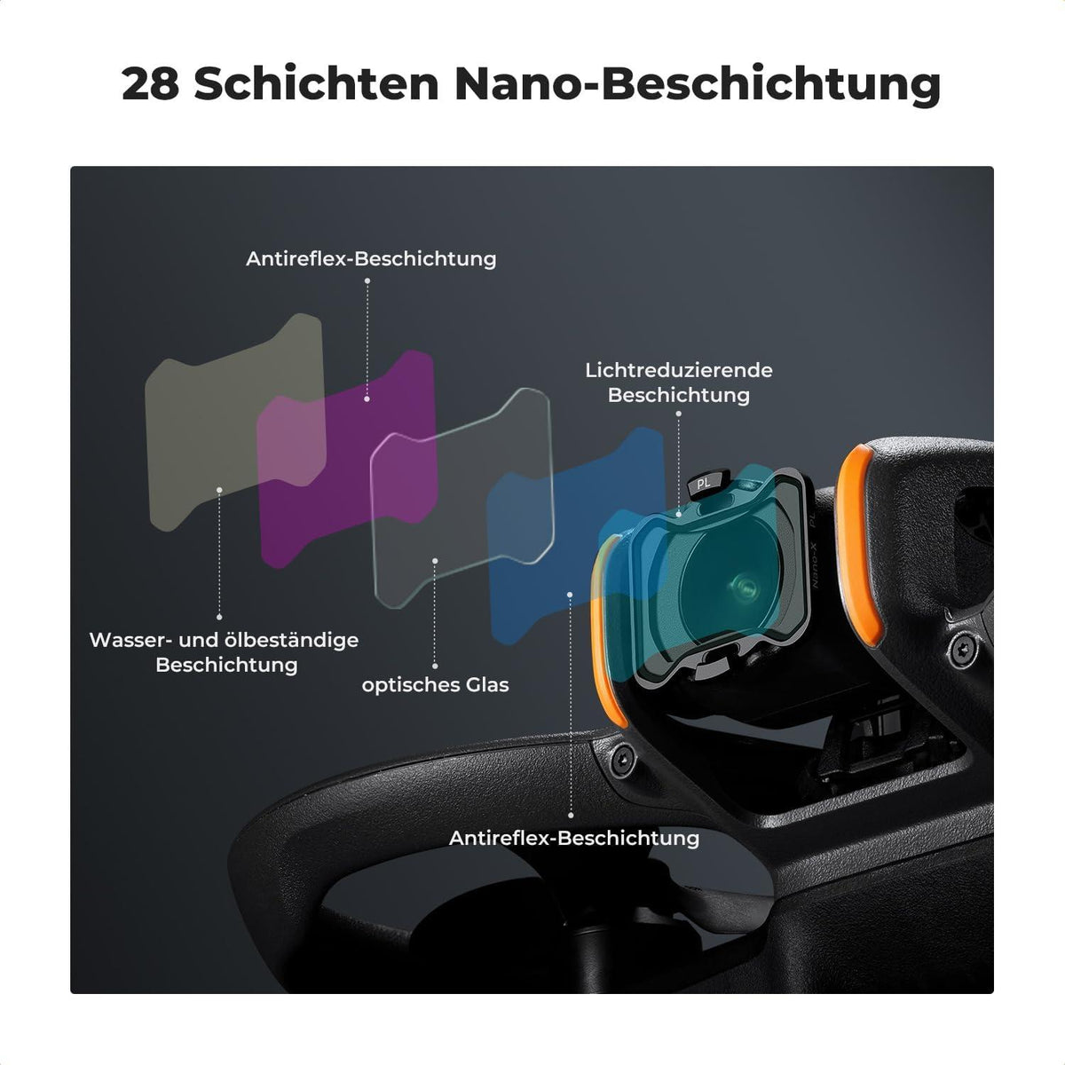 K&F Concept Avata 2 ND Filter Set ND8 ND16 ND32 ND64 für DJI Avata 2