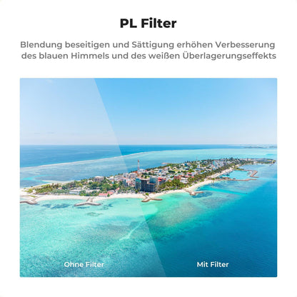 K&F Concept Avata 2 ND Filter Set, PL ND8 ND16 Filter Kit
