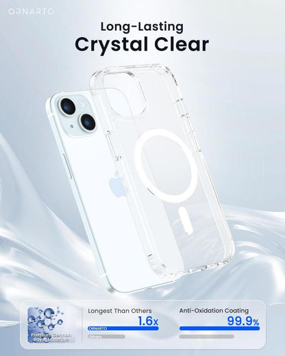 Transparente iPhone 15 Hülle mit MagSafe & Anti-Vergilbung