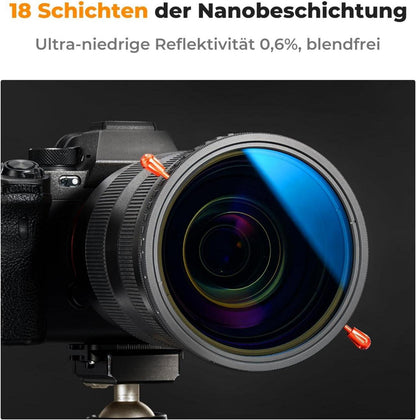 ND Filter 46mm CPL&ND2-ND32 2in1 Graufilter Polfilter
