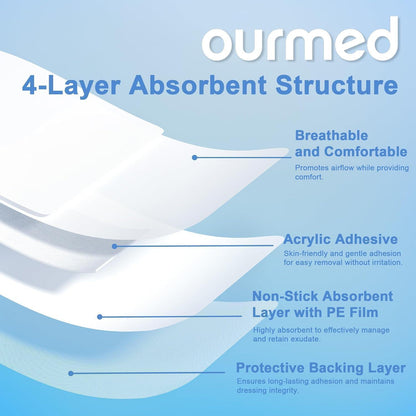 Sterile Wundpflaster 10x20 cm – Packung mit 25 Stück