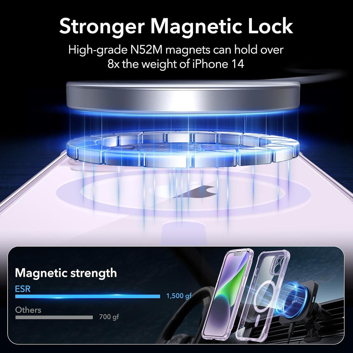 ESR iPhone 14 Hülle Klar Lila MagSafe 360° Stoßfest Militärnorm