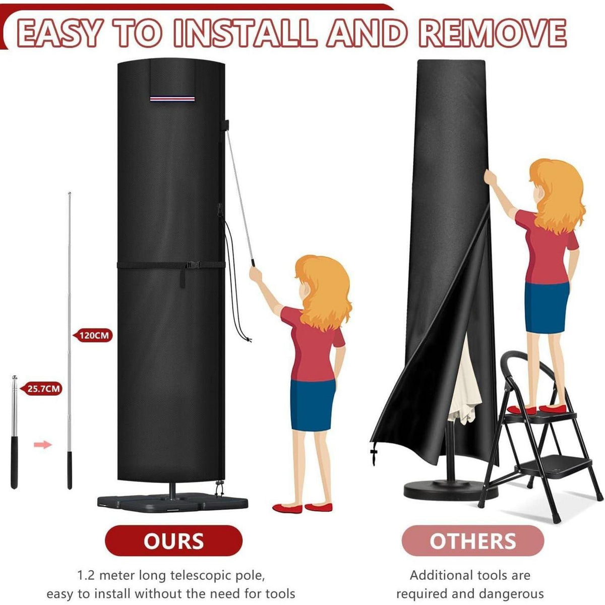 Sonnenschirm Schutzhülle 3m/4m – Wasserdicht & Windfest