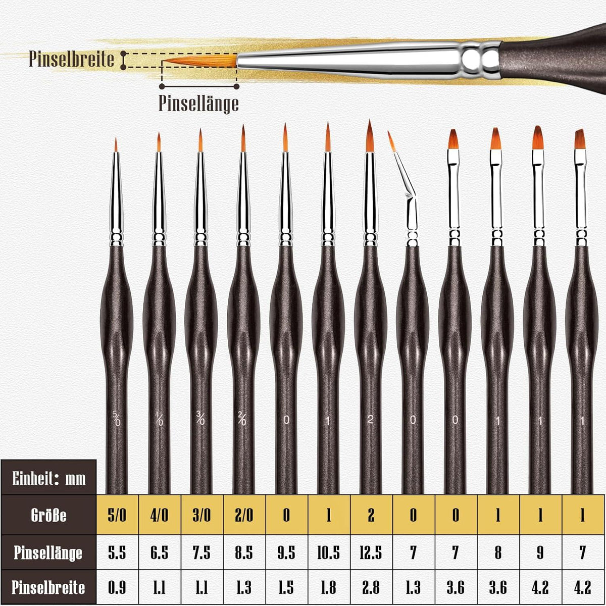 ZOOI Pinsel Set Premium Detail Aquarell Modellbau Watercolor