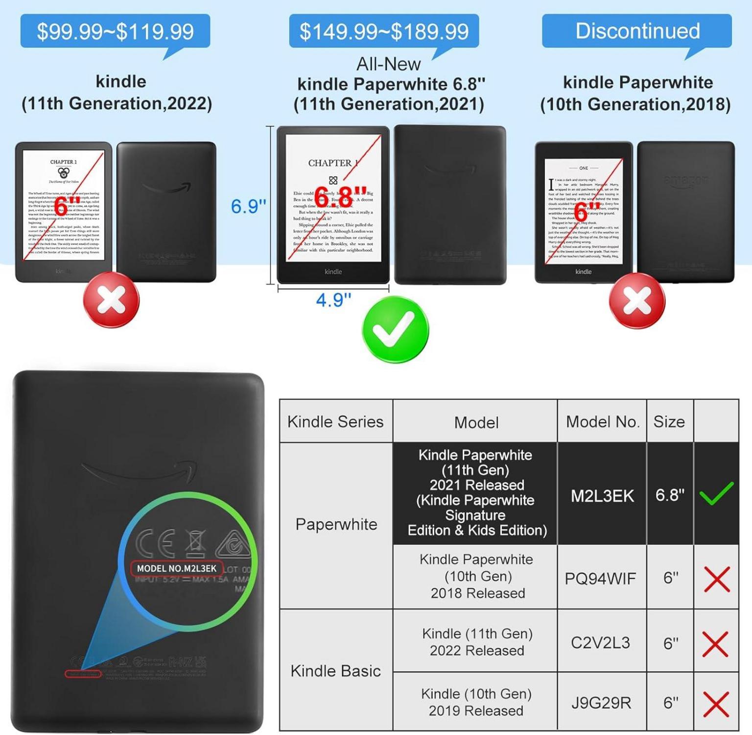 CoBak Kindle Paperwhite Hülle - Smart-Cover Auto-Sleep-Wake