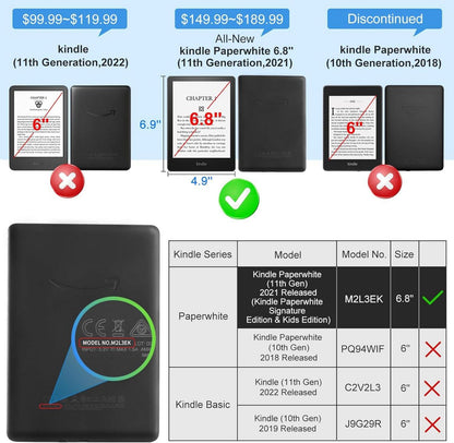 CoBak Hülle für Kindle Paperwhite 11. Gen Signature
