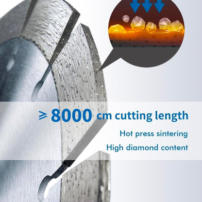 2x Diamant-Trennscheibe 180mm für Beton, Stein, Ziegel