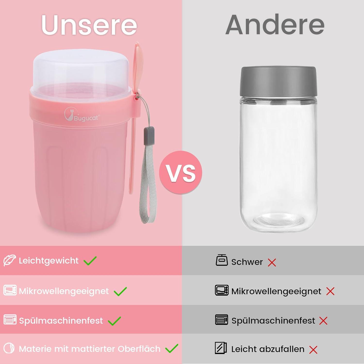 Müsli Cup to Go Becher mit Löffel Blau Rosa 2in1 Becher Unterwegs