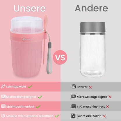 Müsli Cup to Go Becher mit Löffel Blau Rosa 2in1 Becher Unterwegs