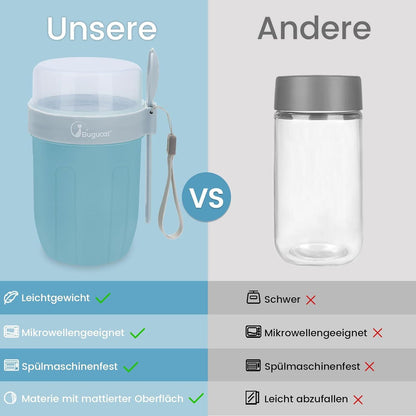 Müslibecher to Go 660ML+260ML, 2in1 Joghurtbecher to Go & Müsli Cup to